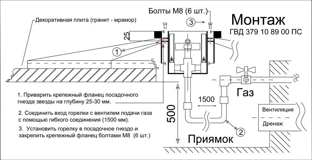 Горелка "Вечный огонь" - монтаж конструкция чертеж в Омске Звезда вечного огня - чертеж и монтаж горелки "Вечный огонь" в Омске