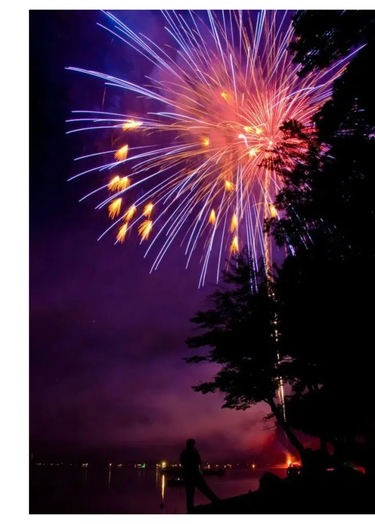 Недорогие батареи салютов купить в Омске с доставкой магазин фейерверков 